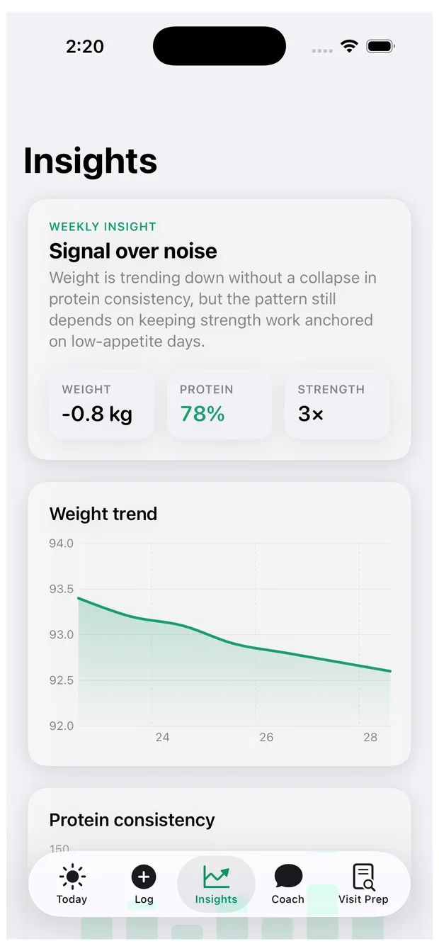 Cadence Insights screen